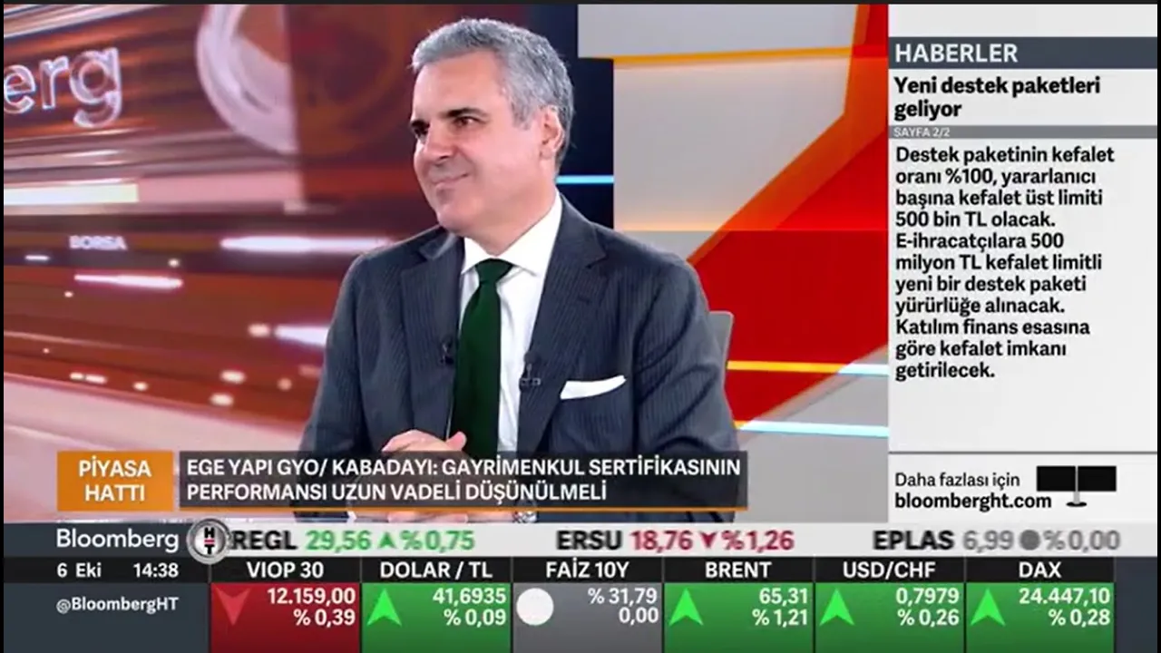 İnanç Kabadayı, Burcu Kıratlı’nın Piyasa Hattı Programına Konuk Oldu