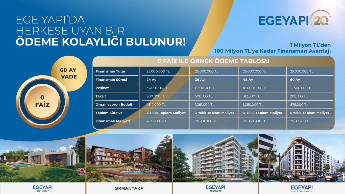 Ege Yapı Leasing Kampanyası