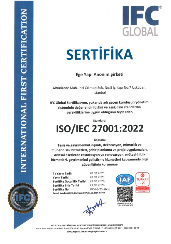 ISO 27001