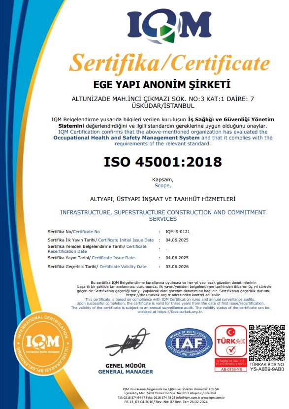 ISO 45001