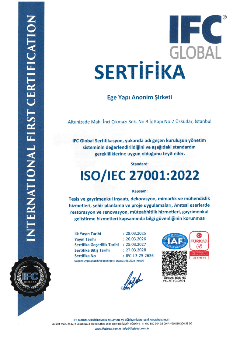 ISO 27001