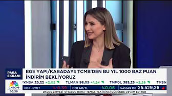 Yönetim Kurulu Başkanımız İnanç Kabadayı, “Para Ekranı” programının canlı yayın konuğu oldu.