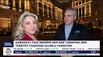 Yönetim Kurulu Başkanımız İnanç Kabadayı, Londra'daki Konut Forumu’nda CNBC-e’nin konuğu oldu.